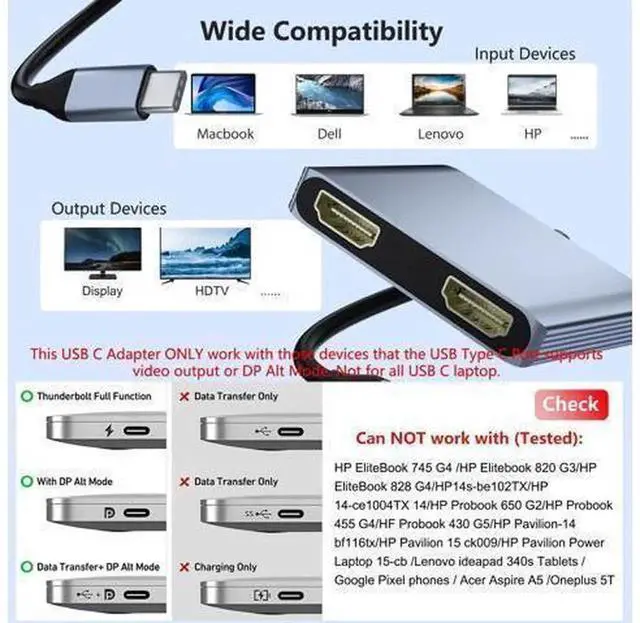 Alt view image 4 of 5 - USB C to Dual HDMI Splitter Adapter, Type C to 2 HDMI Display Converter, Support Extended Display on Windows & Mirror Mode on MacOS for Dual Monitor Setup