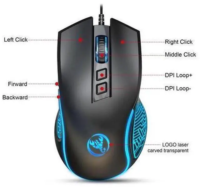 Alt view image 7 of 7 - New X100 Wired Gaming Mouse, Colorful RGB Illuminated Esports Office Mouse with 4-Speed Adjustable Up to 3600 DPI Optical Sensor