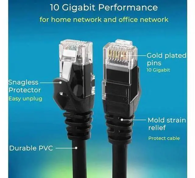 Alt view image 6 of 7 - 1ft Cat6 Ethernet Patch Cables 24 Pack, 10Gbps High Speed Flexible Cat6 Network Cord Gold-Plated Connector Black for Patch Panel & Network Switch