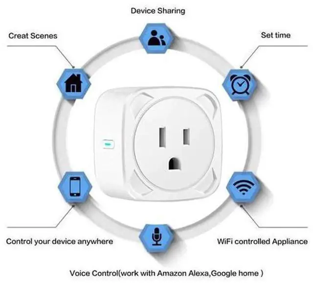 Alt view image 5 of 6 - 1 Pack Tuya WiFi Smart Plug US Standard Smart Socket, Voice Control Smart Outlet with Power Statistics & Countdown Timer Function for Home Appliances