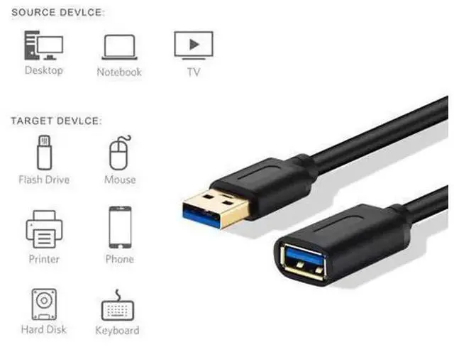 Alt view image 7 of 7 - 25Ft/8M USB 3.0 Extension Cable, High Speed Type A Male to A Female USB Extender Cord, Compatible with Xbox, PlayStation, USB Flash Drive, External Hard Drive, Keyboard, Printer, Scanner