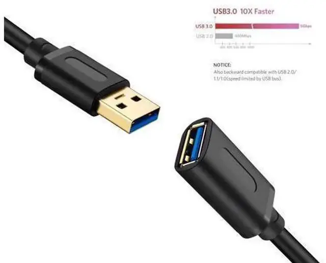 Alt view image 3 of 7 - 25Ft/8M USB 3.0 Extension Cable, High Speed Type A Male to A Female USB Extender Cord, Compatible with Xbox, PlayStation, USB Flash Drive, External Hard Drive, Keyboard, Printer, Scanner
