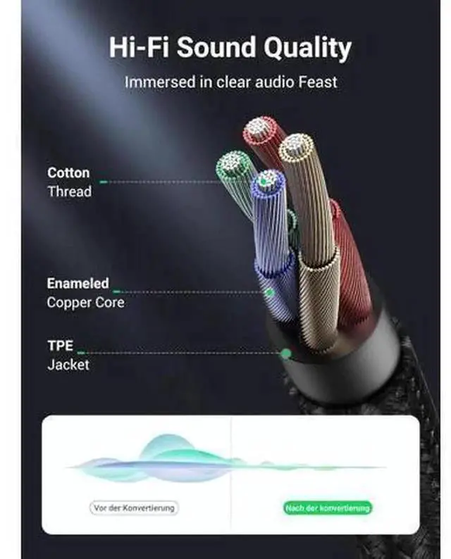 Alt view image 5 of 7 - UGREEN 3.5mm TRRS Headset Splitter Cable, 1 Male to 2 Female Mic & Audio Y Splitter Adapter, Compatible with Switch, PS4, PS5, Steam Deck, Xbox, PC, Laptop, Phone & Tablet Gaming Headsets