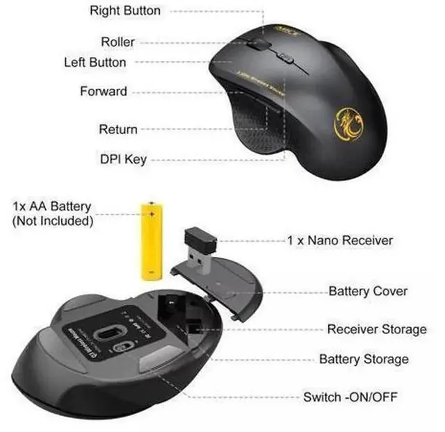 Alt view image 2 of 6 - 2.4GHz Wireless Optical Gaming Mouse with 6 Buttons, Nano USB Receiver, Ergonomic Portable Wireless Mice Compatible with Laptop Desktop PC MacBook Dell HP Lenovo Asus Acer Windows Mac