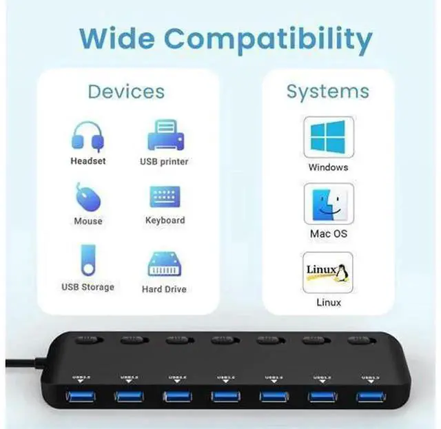 Alt view image 4 of 7 - 7 Port USB 3.0 Hub Splitter, SuperSpeed 5Gbps Multi USB Expander with Individual On/Off Switches & LED Indicators, Universal USB Adapter Compatible with Laptop, PC, MacBook, Windows, Mac OS, Li