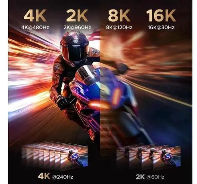 Alt view image 5 of 7 - UGREEN DP 2.1 Cable 10FT, 80Gbps Ultra High Speed DisplayPort 2.1 Cord Support 16K@60Hz, 8K@240Hz, 4K@480Hz, HDR, HDCP2.3, DSC 1.2a, FreeSync & G-Sync, Aluminum Braided DP Cable for RTX 5090/4090 GPU,