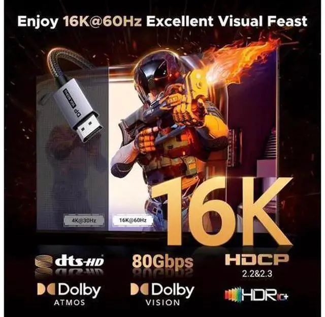 Alt view image 7 of 7 - UGREEN DP 2.1 Cable 10FT, 80Gbps Ultra High Speed DisplayPort 2.1 Cord Support 16K@60Hz, 8K@240Hz, 4K@480Hz, HDR, HDCP2.3, DSC 1.2a, FreeSync & G-Sync, Aluminum Braided DP Cable for RTX 5090/4090 GPU,