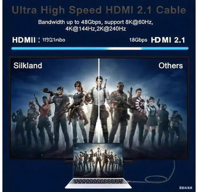 Alt view image 3 of 7 - 5 Pack 3.3FT Ultra High Speed HDMI 2.1 Cable, Nylon Braided 8K HDMI Cord Support 8K@60Hz, 4K@240Hz/180Hz/165Hz, HDR10, HDCP2.3, ARC & eARC, 3D Video, HDMI 2.1 Wire Compatible with PS5, Roku, Gaming Mo