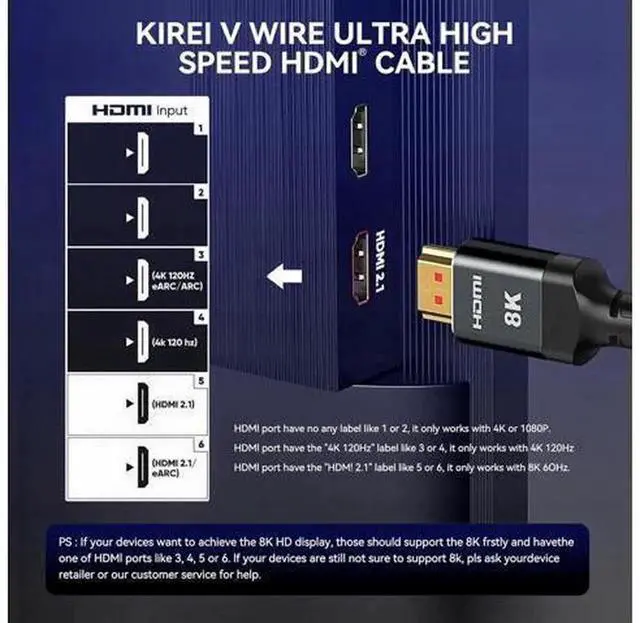 Alt view image 4 of 7 - 5 Pack 3.3FT Ultra High Speed HDMI 2.1 Cable, Nylon Braided 8K HDMI Cord Support 8K@60Hz, 4K@240Hz/180Hz/165Hz, HDR10, HDCP2.3, ARC & eARC, 3D Video, HDMI 2.1 Wire Compatible with PS5, Roku, Gaming Mo
