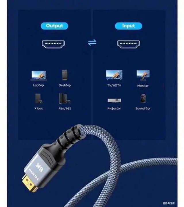 Alt view image 7 of 7 - 5 Pack 3.3FT Ultra High Speed HDMI 2.1 Cable, Nylon Braided 8K HDMI Cord Support 8K@60Hz, 4K@240Hz/180Hz/165Hz, HDR10, HDCP2.3, ARC & eARC, 3D Video, HDMI 2.1 Wire Compatible with PS5, Roku, Gaming Mo