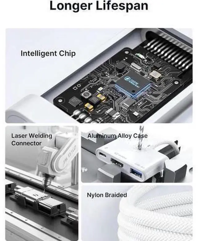 Alt view image 2 of 7 - USB C to HDMI Multiport Adapter 3-in-1 Digital AV Dongle 4K 60Hz Video Output, 100W PD Fast Charging, 5Gbps USB-A 3.0 Port, Type C Hub Compatible with iPhone 16/15 Series, Samsung S24/S23, iPad, MacBo
