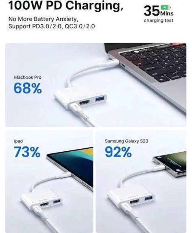 Alt view image 6 of 7 - USB C to HDMI Multiport Adapter 3-in-1 Digital AV Dongle 4K 60Hz Video Output, 100W PD Fast Charging, 5Gbps USB-A 3.0 Port, Type C Hub Compatible with iPhone 16/15 Series, Samsung S24/S23, iPad, MacBo