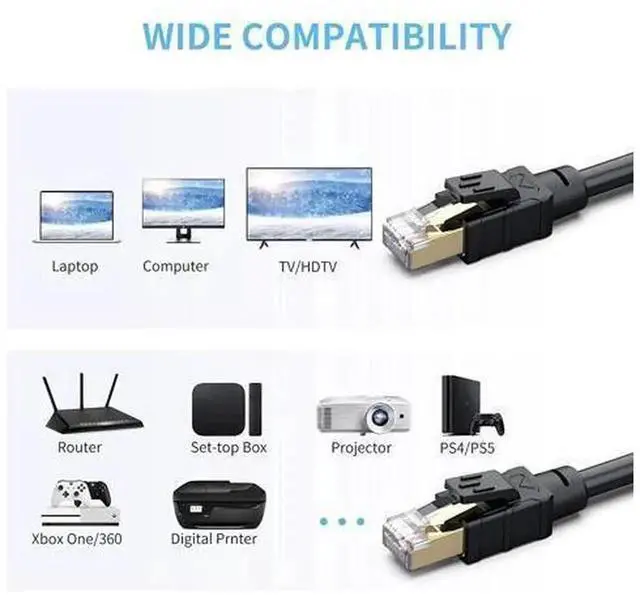 Alt view image 4 of 7 - Cat8 Outdoor Ethernet Cable 50FT Heavy-Duty SFTP Shielded LAN Patch Cord, 26AWG 40Gbps 2000MHz RJ45 Network Cable, Weatherproof Direct Burial & In-Wall Rated High Speed Cat 8 Cable for Gaming