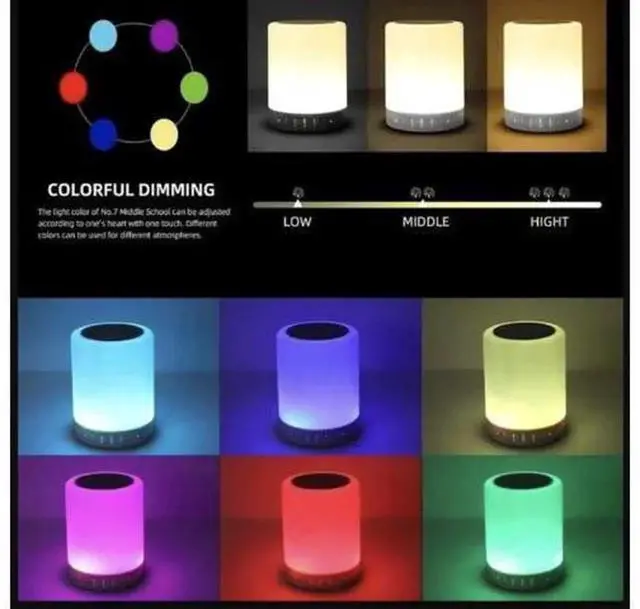 Alt view image 2 of 2 - Biconic Night Light Bluetooth Speaker, Portable Wireless Bluetooth Speaker with Touch Control Dimmable Bedside Lamp, IPX4 Waterproof Outdoor Bluetooth Speaker, Multifunctional Nightlight Speaker, Idea