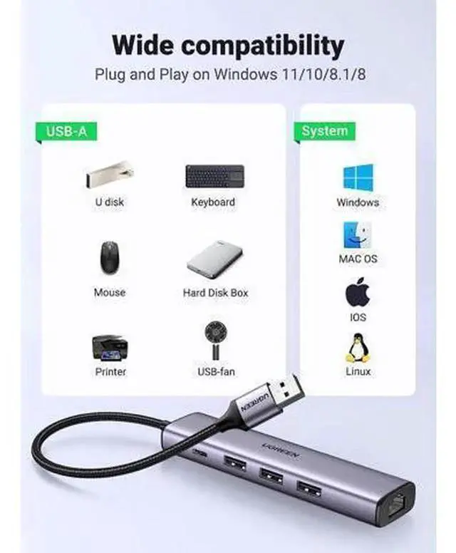 Alt view image 5 of 6 - UGREEN 5-in-1 USB 3.0 Multiport Hub with Gigabit RJ45 Ethernet Port, USB3.0 to LAN Network Adapter with Type-C PD Charging Port, High Speed Docking Station Compatible with MacBook, Surface, XPS, Windo