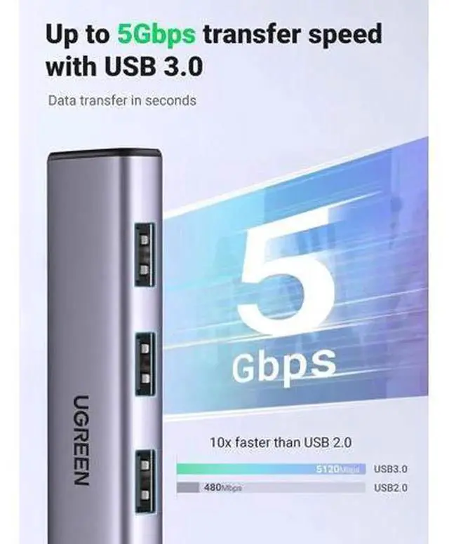 Alt view image 6 of 6 - UGREEN 5-in-1 USB 3.0 Multiport Hub with Gigabit RJ45 Ethernet Port, USB3.0 to LAN Network Adapter with Type-C PD Charging Port, High Speed Docking Station Compatible with MacBook, Surface, XPS, Windo