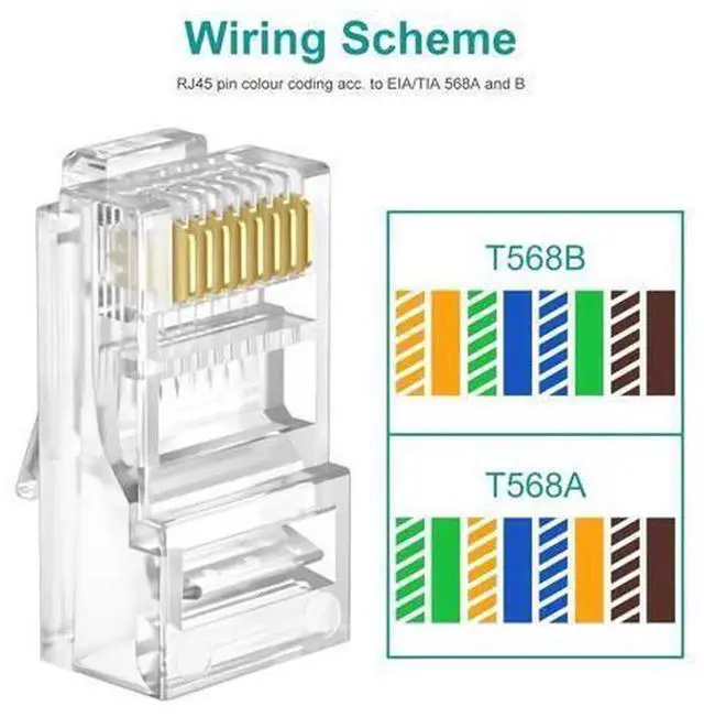 Alt view image 3 of 7 - 50 Pack Cat6 Pass Through RJ45 UTP Connectors with 50 Matching Transparent Strain Relief Boots, Cat6 RJ45 Pass Through Plugs for Solid & Stranded Ethernet LAN Cables, Transparent Network Cable Crimp P