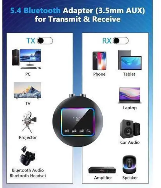 Alt view image 3 of 7 - Bluetooth 5.4 Audio Transmitter Receiver Adapter, 2-in-1 TX RX Wireless Bluetooth Audio Dongle with AUX, RCA, TF Card & NFC Function, Plug and Play Bluetooth Converter for TV, PC, Headphones, P