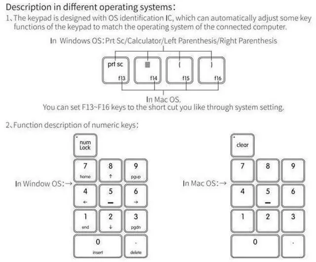Alt view image 4 of 5 - Levieny 34 Keys Wired USB Numeric Keypad, Magicforce Portable 10 Key Number Pad with Full Accounting Layout, Plug and Play External Digital Keypad for Laptop, Notebook, Surface Pro, Desktop PC, Black