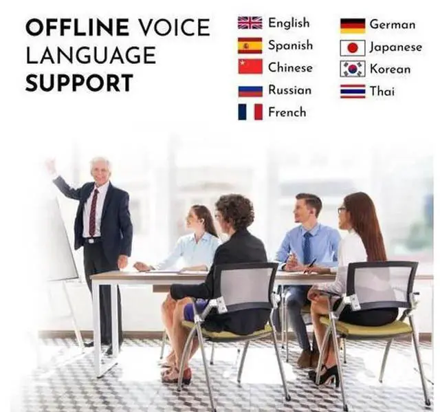 Alt view image 3 of 5 - Real-Time AI Translation Open Ear Earbuds, Wireless Bluetooth Offline Live Language Translator Earpiece Device, Portable All-Language Interpreter Headphones with Instant Voice Translation for Travel