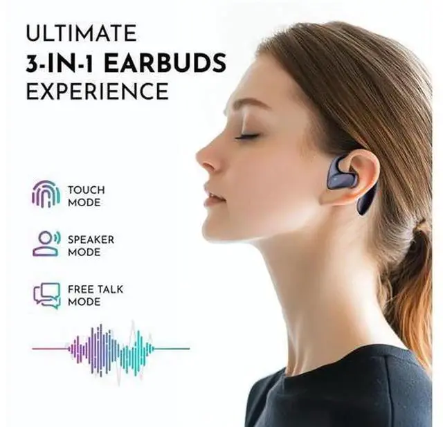 Alt view image 4 of 5 - Real-Time AI Translation Open Ear Earbuds, Wireless Bluetooth Offline Live Language Translator Earpiece Device, Portable All-Language Interpreter Headphones with Instant Voice Translation for Travel