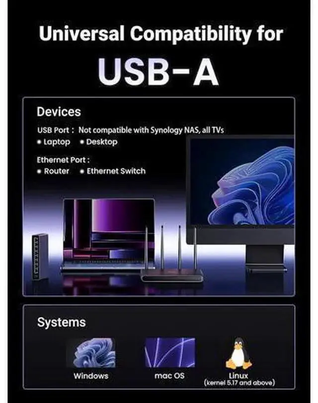 Alt view image 3 of 7 - 2.5Gbps Aluminum USB 3.0 to RJ45 Ethernet Adapter, High Speed USB to LAN Network Dongle Compatible with MacBook Air Pro, XPS, Windows & macOS Laptops