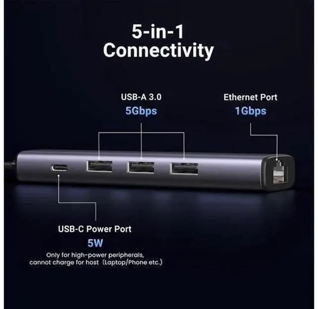 Alt view image 7 of 7 - 5 in 1 USB C Multiport Adapter, Gigabit RJ45 Ethernet Hub with 3 USB 3.0 Data Ports & USB-C PD Charging Port, Plug and Play USB to LAN Network Converter Compatible with MacBook, XPS, Windows 10/11 Lap