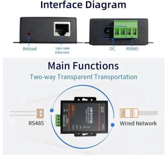 Alt view image 5 of 7 - HF HF5111S RS485 Serial to Ethernet Converter, Industrial Serial Server DTU, Supports Modbus RTU to Modbus TCP and MQTT, Built-in FreeRTOS System, 10/100M RJ45 Serial Transmission Gateway for PLC, Sen
