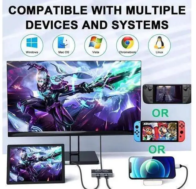 Alt view image 3 of 7 - USB-C KVM Switch for 2 Computers, USB Type-C Switcher Supports 8K@60Hz & 4K@120Hz Video, 10Gbps High-Speed Data Transfer, 100W PD Fast Charging, Compatible with Thunderbolt 3/4