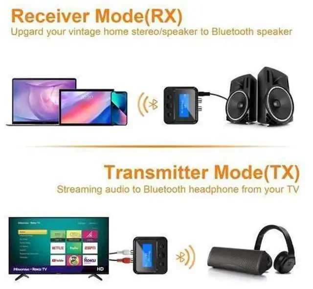 Alt view image 4 of 7 - Bluetooth 5.3 Transmitter Receiver 2-in-1 Audio Adapter with Digital Display, RCA & 3.5mm AUX Ports, TF Card Playback, Wireless Audio Transmitter for TV PC Car Home Theater, Receiver for Headphones Sp