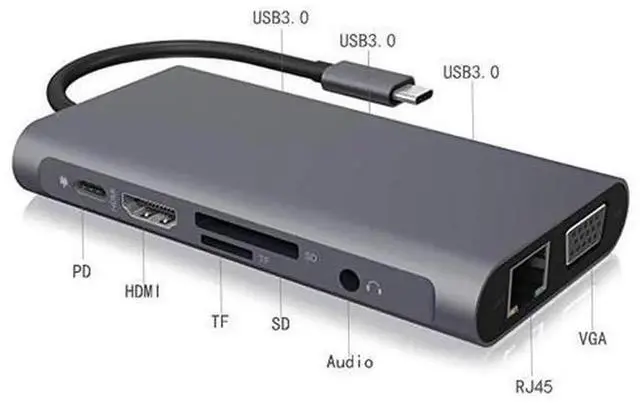 Alt view image 4 of 7 - 10-in-1 USB-C Docking Station with Gigabit Ethernet Port, Multi-Function Type-C Hub Adapter Compatible with MacBook and All USB-C Laptops