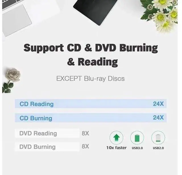 Alt view image 7 of 7 - External CD DVD Drive, USB 3.0 High Speed Optical Drive, CD DVD Rewriter Reader Writer Burner, Plug and Play CD-ROM DVD-ROM Player for Laptop Desktop PC, Mac OS, Windows 11/10/8/7/XP, Linux