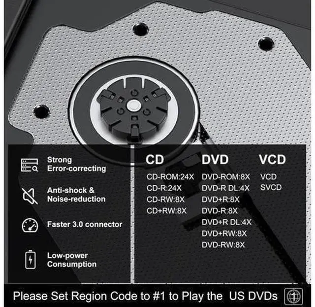Alt view image 3 of 7 - Portable External CD DVD Drive, USB 3.0 & Type-C Dual Interface CD DVD +/-RW Burner Reader Writer, Slim Optical Disc Player Compatible with Laptop Desktop PC, Mac, Windows 11/10/8.1/7 & Linux System