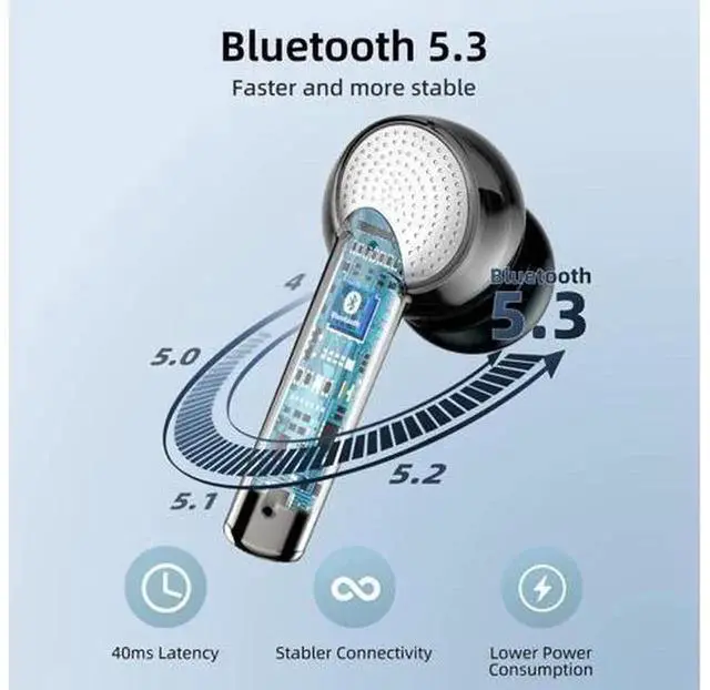 Alt view image 4 of 6 - Wireless Bluetooth 5.3 In-Ear Headphones with LED Digital Power Display, IPX7 Waterproof Touch Control Earbuds, HiFi Stereo Sound Bluetooth Earphones for Sports Workout Daily Use