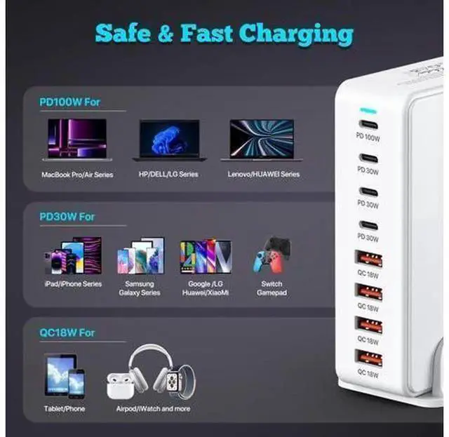 Alt view image 7 of 7 - 240W GaN 8-Port USB C Fast Charging Station, Multi Port Charger Block with 4 USB-C PD + 4 USB-A Ports, PD 100W Power Adapter for iPhone, Samsung, MacBook Pro/Air, Laptops & Smart Devices