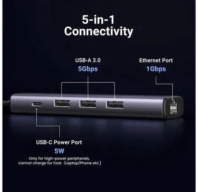 Alt view image 7 of 7 - 5 in 1 USB to Ethernet Adapter, Multiport USB Hub with Gigabit RJ45 Ethernet, 3 USB 3.0 Ports & USB-C Power Delivery Port, Plug and Play, Compatible with MacBook, XPS, Windows 10/11 Laptops