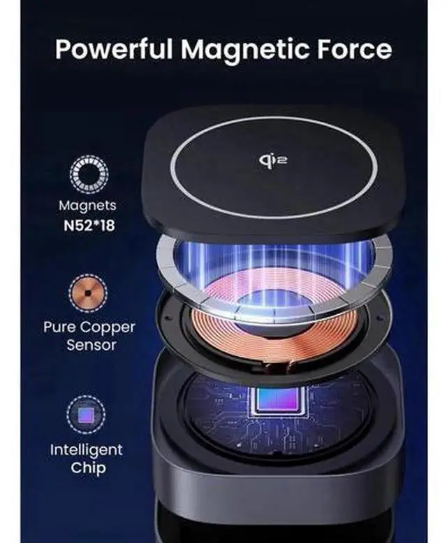Alt view image 6 of 7 - UGREEN Qi2 2-In-1 Magnetic Foldable Fast Charging Station, Gray, Wireless Charger Stand for iPhone & AirPods
