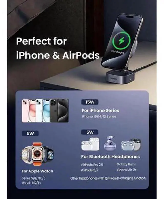 Alt view image 7 of 7 - UGREEN Qi2 2-In-1 Magnetic Foldable Fast Charging Station, Gray, Wireless Charger Stand for iPhone & AirPods