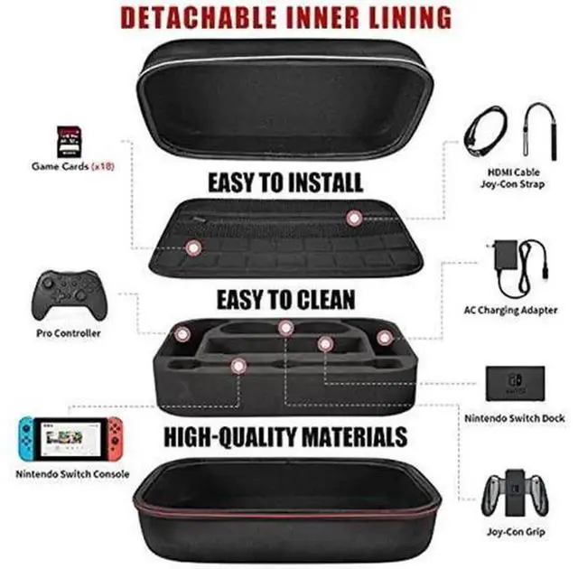 Alt view image 4 of 5 - Hard Shell Carrying Case for Nintendo Switch & Switch OLED, Large Capacity Storage Bag with 18 Game Card Slots, Holds Console, Dock, Pro Controller and Full Accessories