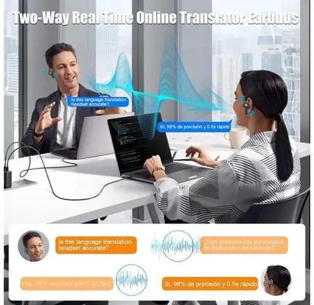 Alt view image 2 of 7 - AI Real-Time Translation Earbuds, Wireless Bluetooth Translator Earphones Support 144 Languages Two-Way Translation, English-Spanish Instant Translator Headphones for Travel, Business Meetings & Langu