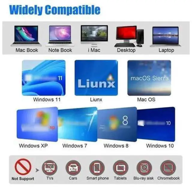 Alt view image 2 of 7 - 7 in 1 External CD DVD Drive, USB 3.0 Ultra Slim Portable External Optical Drive CD Burner DVD Player Compatible with Laptop Desktop, Windows 11/10/8/7, Linux & MacOS