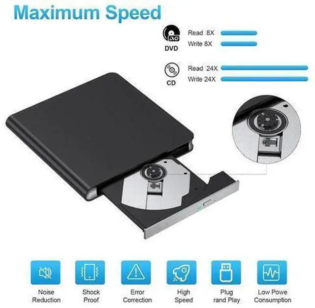 Alt view image 4 of 7 - 7 in 1 External CD DVD Drive, USB 3.0 & Type-C Portable CD DVD Burner with 4 USB Ports, TF & SD Card Slots, Slim External DVD Drive Compatible with Windows, Linux and MacOS Laptops