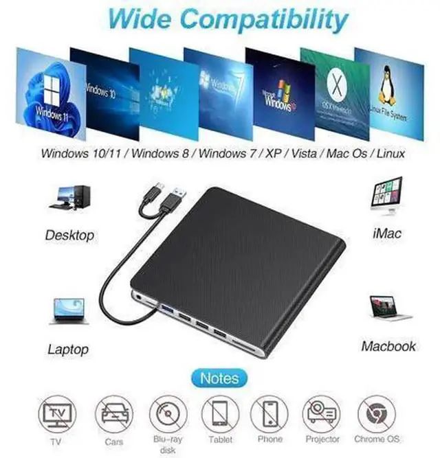Alt view image 6 of 7 - 7 in 1 External CD DVD Drive, USB 3.0 & Type-C Portable CD DVD Burner with 4 USB Ports, TF & SD Card Slots, Slim External DVD Drive Compatible with Windows, Linux and MacOS Laptops