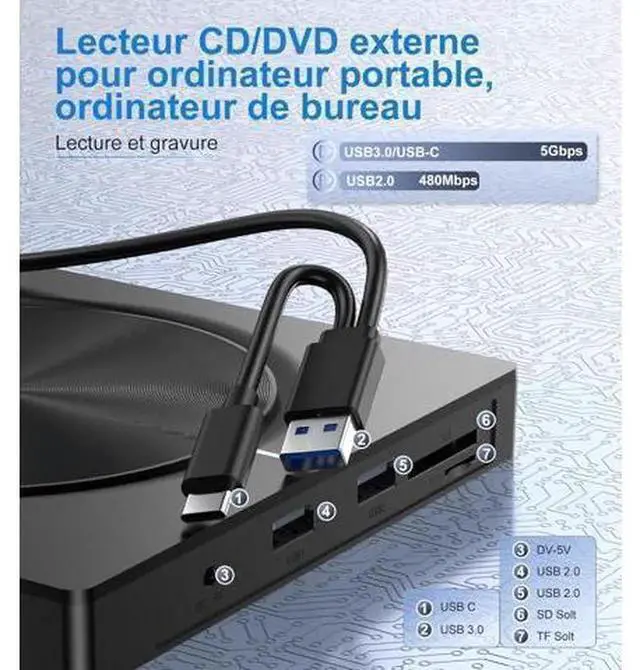 Alt view image 3 of 7 - External CD DVD Drive, USB 3.0 & USB-C Portable CD DVD +/-RW Burner with 2 USB Ports and SD/TF Card Slots, Multifunctional Optical Drive Compatible with Windows, MacOS, Laptops and Desktops