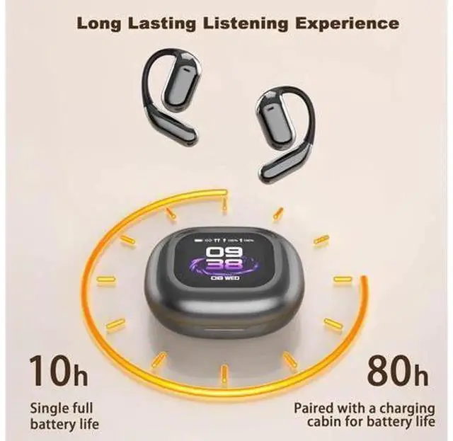 Alt view image 2 of 7 - Upgraded Real-Time AI Translation Earbuds, 144 Languages Open Ear Translator Earbuds with Intelligent Touch Screen, Bluetooth 5.4 True Wireless Over Ear Bluetooth Headphones