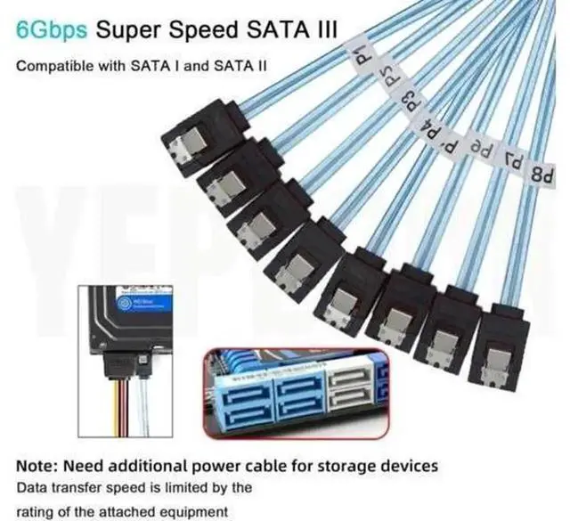 Alt view image 6 of 7 - 8PCS SATA 3.0 Cable 1M/3Ft, SAS 7Pin 6Gbps High Speed SATA Data Cord for NAS, Server, BTC Mining Rig, Workstation Motherboard, HDD SSD, Optical Drive, RAID Card Internal Storage Connection