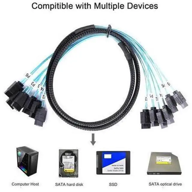 Alt view image 2 of 6 - 6Pcs/Set 1M (3.3FT) SATA III 6Gbps Data Cables, High Speed SATA 3.0 Replacement Cables for Bitcoin Mining Rigs, Servers, HDD, SSD, RAID Cards, CD DVD Optical Drives