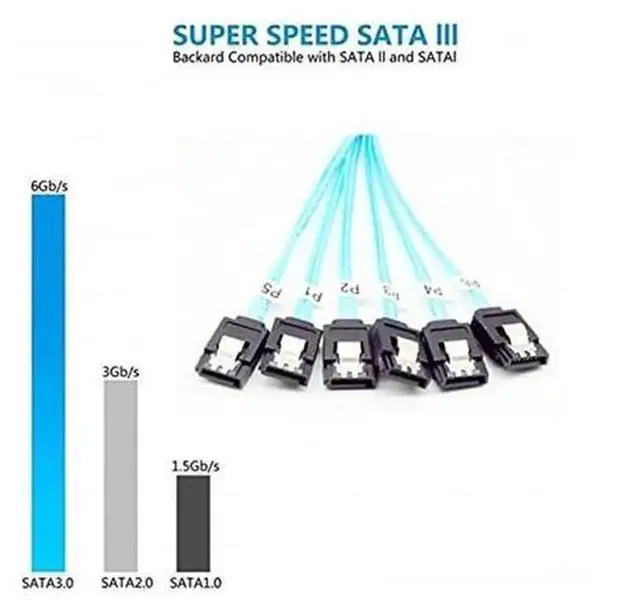 Alt view image 5 of 5 - Internal 6 SATA 7Pin to 6 SATA 7Pin Cable, SATA III 6Gbps High Speed SSD HDD Data Wire, Shielded Internal Connection Cord for Server RAID Array, NAS and Industrial Storage Hard Drives