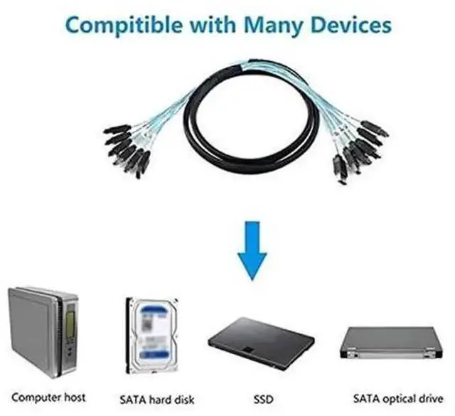 Alt view image 4 of 5 - Internal 6 SATA 7Pin to 6 SATA 7Pin Cable, SATA III 6Gbps High Speed SSD HDD Data Wire, Shielded Internal Connection Cord for Server RAID Array, NAS and Industrial Storage Hard Drives