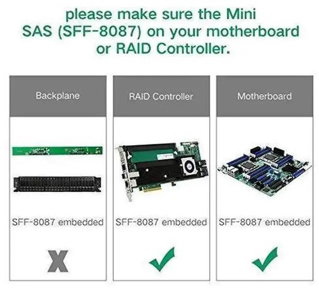 Alt view image 3 of 4 - Internal Mini SAS Cable SFF-8087 to 4 SFF-8482, Serial Attached SCSI SAS Breakout Cable, HD Mini SAS Host to 4 SATA 15+7Pin Hard Drives, 6Gbps Data Cable for Server RAID Storage System